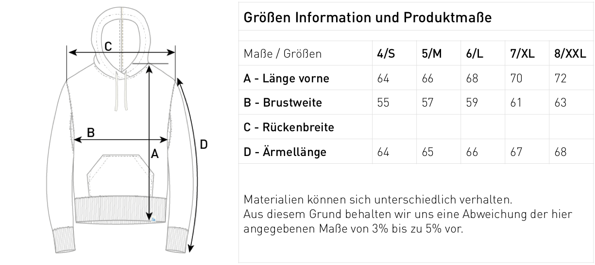 merz-b-schwanen-hd31-mens-hoody