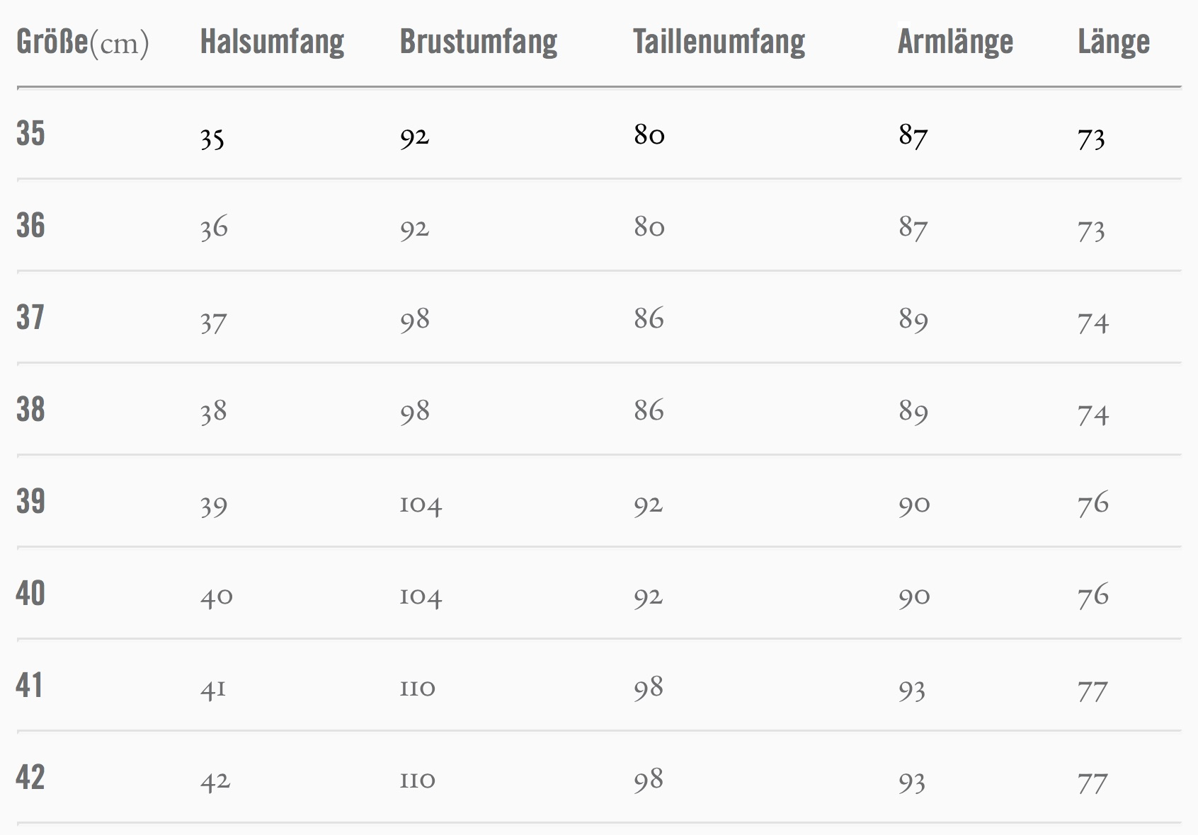 tabelle-Superslim1 tabelle-superslim1