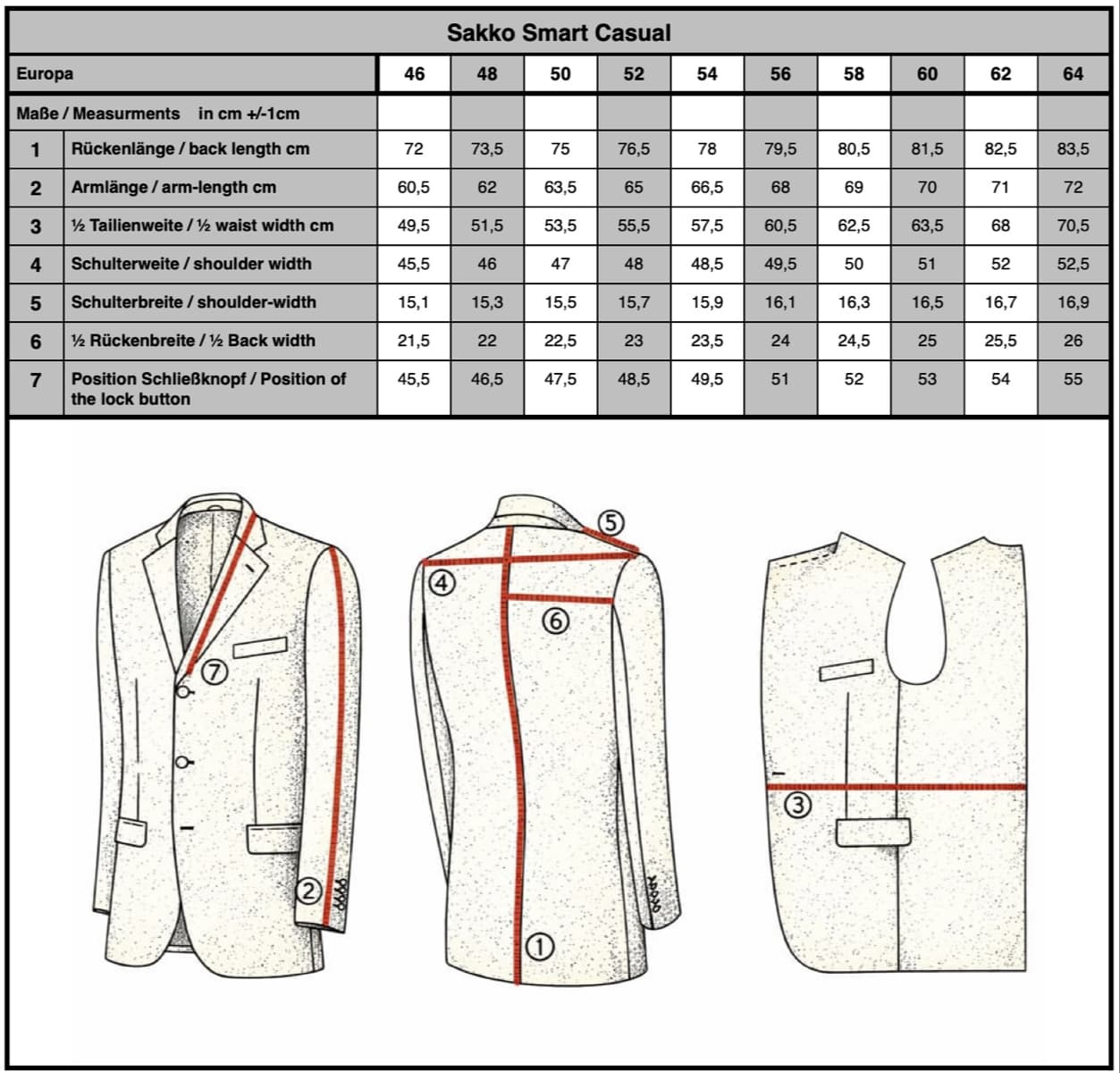 Skizze-Sakko-Borelio-Smart-Casual-7-Mae -pichi@2x